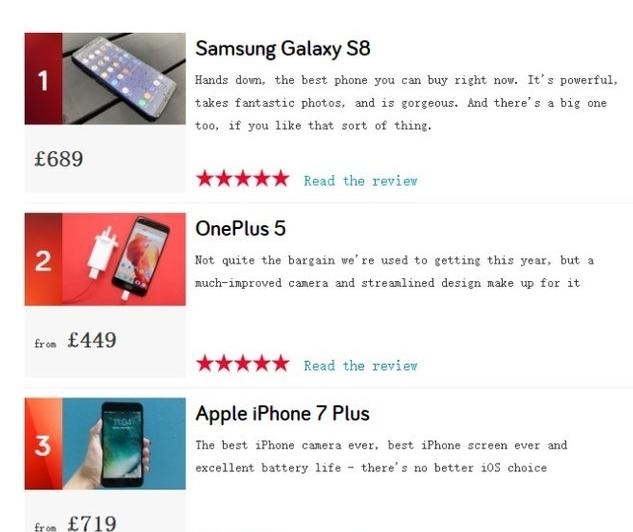 一加5全球排第二？國內卻褒貶不一