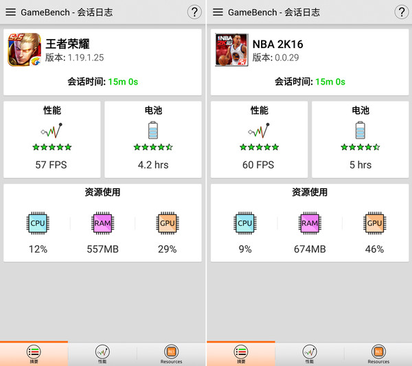 一加5評測:硬件無槽點中輕度使用兩天沒問題 一加5評測:硬件無槽點中輕度使用兩天沒問題