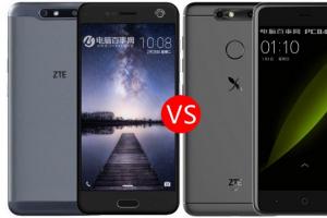 中興小鮮5和Blade V8全面比較 有什么區別？買哪個好？