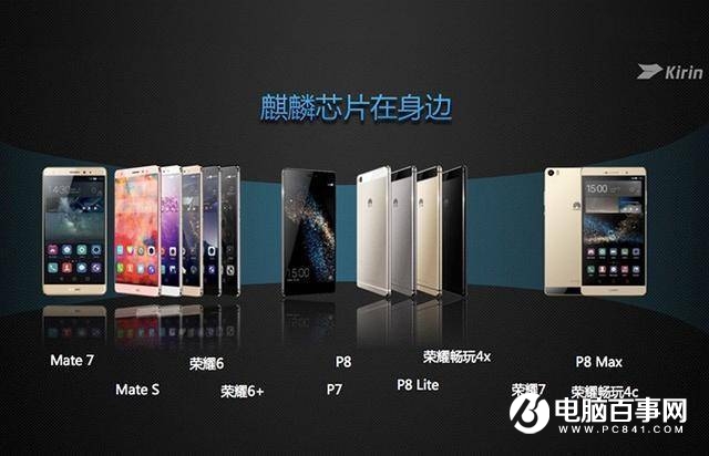 華為處理器為什么叫海思麒麟?