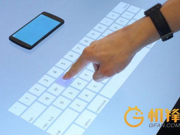 有了這些新技術 今年你還要繼續買個智能手表嗎？