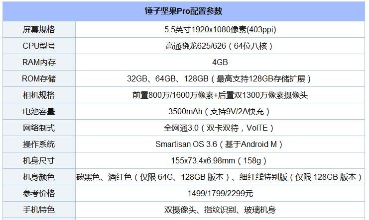 8款驍龍“芯”手機(jī)橫比 一加5/小米6/三星S8/堅果Pro/360N5s混戰(zhàn)買誰好？