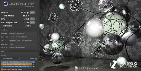 CINEBENCH R15測試數據