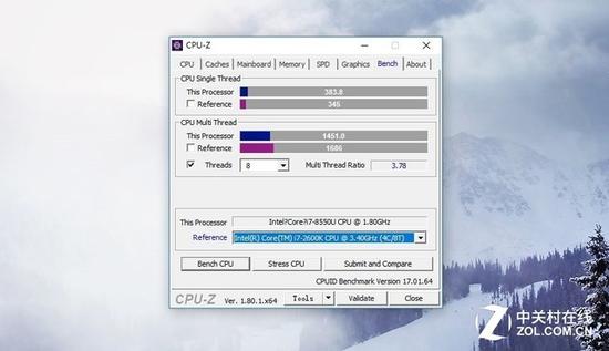CPU-Z的Benchmark測試數據