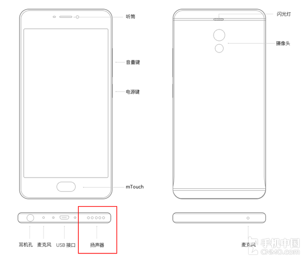 揚聲器在右側 揚聲器在右側