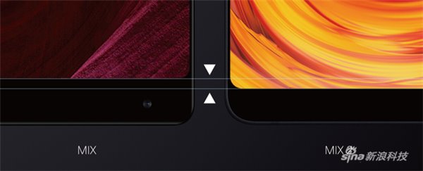 小米MIX 2評(píng)測(cè):敢在蘋果發(fā)布會(huì)前推新旗艦,靠這些