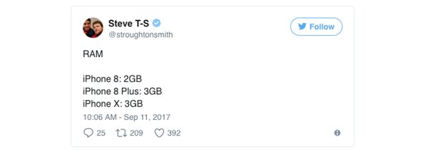 iPhoneX上這顆A11 Fusion的芯,除了是6核性能怪獸或許還有