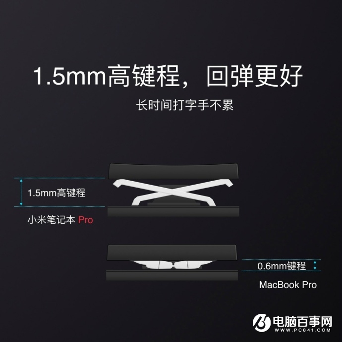 小米筆記本Pro發布：八代Intel酷睿i7，6999元！