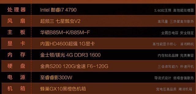 DIY裝機誤區(qū)有哪些？這些硬件誤區(qū)不得不懂