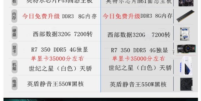 DIY裝機誤區(qū)有哪些？這些硬件誤區(qū)不得不懂