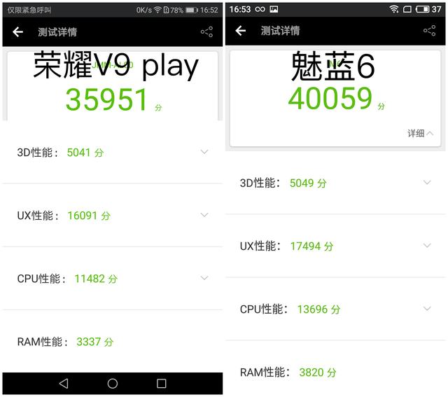魅藍(lán)6和榮耀V9 play買哪個(gè)好？魅藍(lán)6對(duì)比榮耀V9 Play評(píng)測(cè)