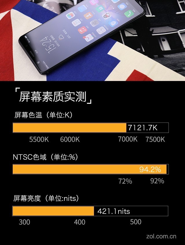 vivo X20評測:屏幕2.0時代顛覆的開端(不發)