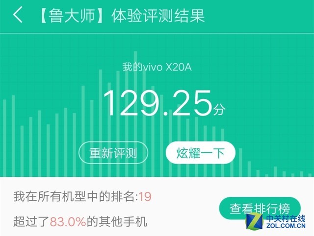 vivo X20評測：屏幕2.0時代顛覆的開端（不發） 