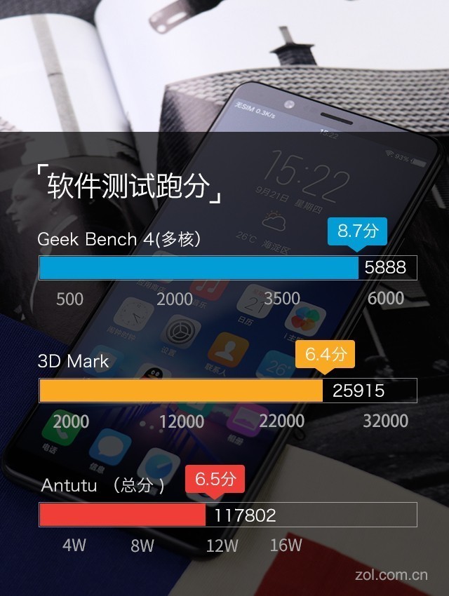 vivo X20評測：屏幕2.0時代顛覆的開端（不發） 