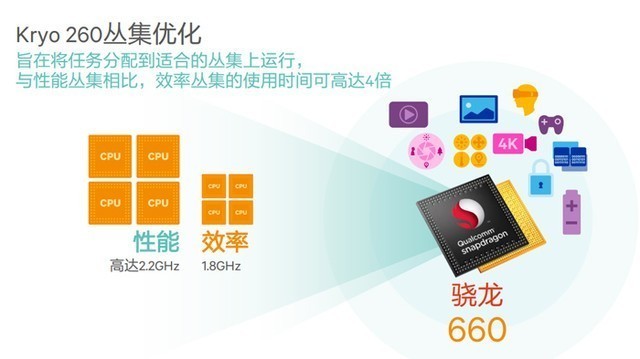 vivo X20評測：屏幕2.0時代顛覆的開端（不發） 