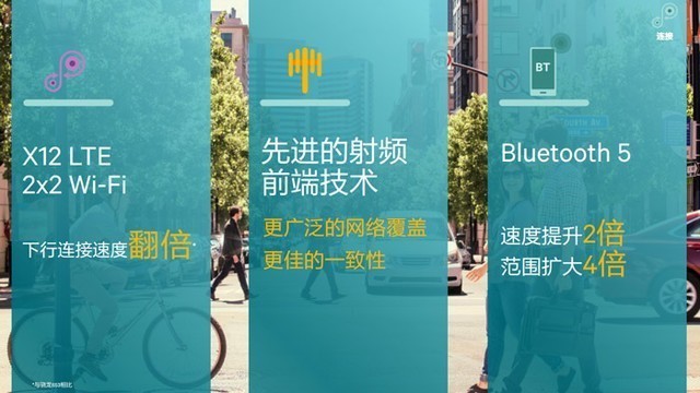 vivo X20評測：屏幕2.0時代顛覆的開端（不發） 