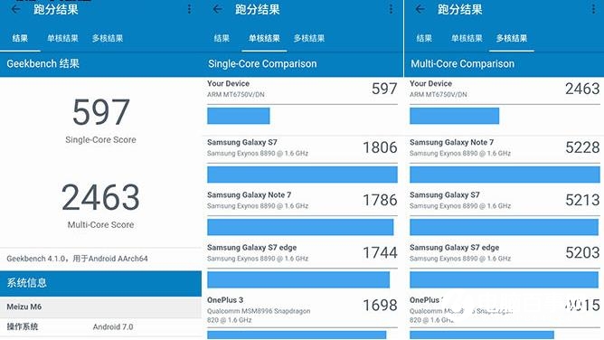 魅藍6值得買嗎？全面的魅藍6評測