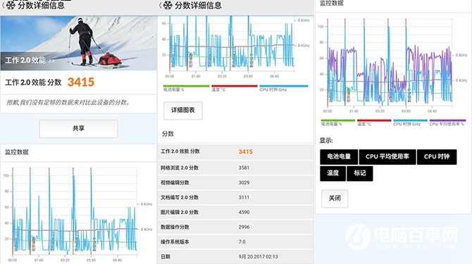 魅藍6值得買嗎？全面的魅藍6評測