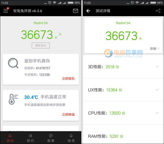 紅米5A評測 599元紅米5A值得買嗎？