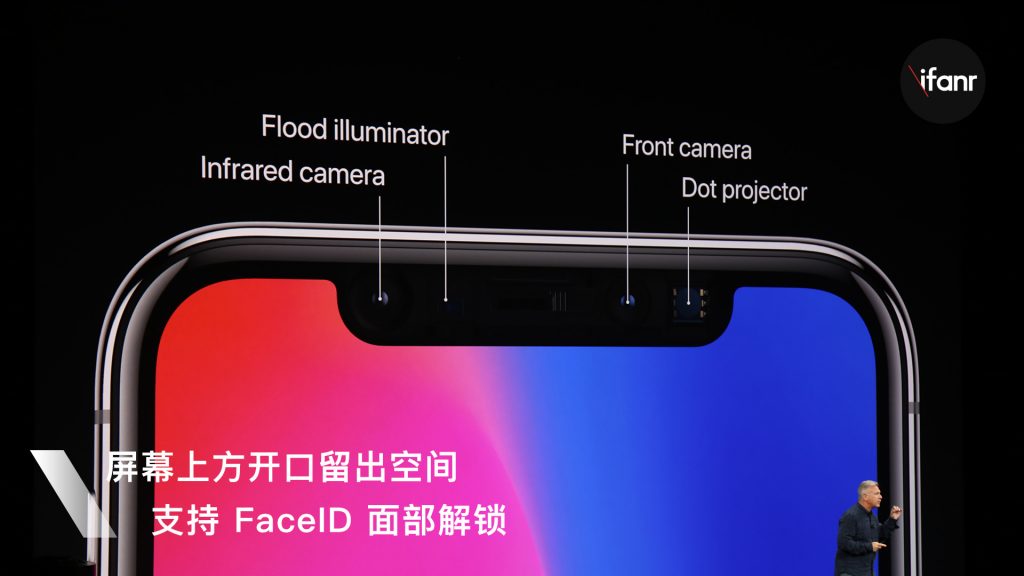 iPhoneX Face ID體驗(yàn)：用熟了刷臉解鎖，可能真的回不去