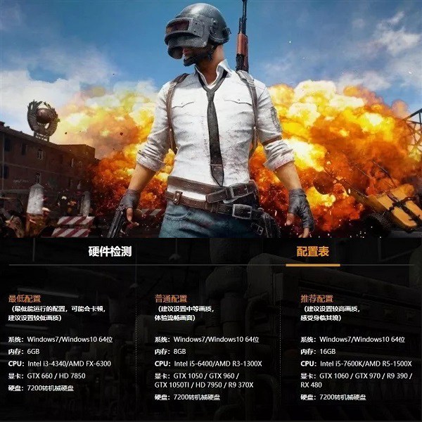 2800元低特效流暢絕地求生電腦配置推薦 高性能比主機配置方案
