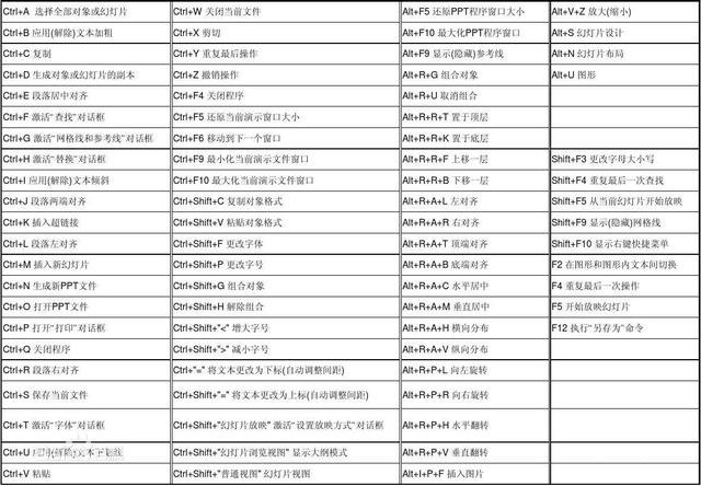 辦公電腦常見故障處理技巧 學會這些就能少花冤枉錢