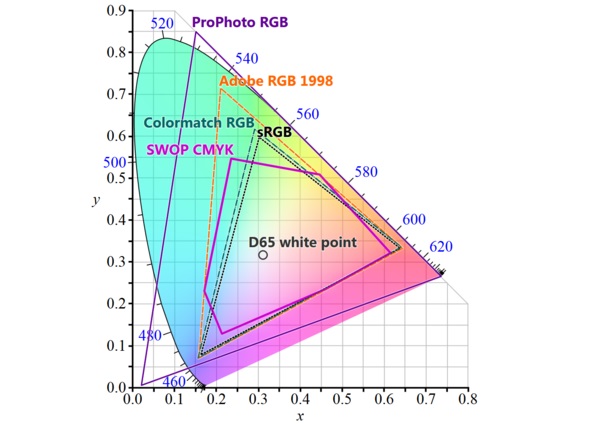 最流行的移動系統(tǒng) 安卓竟然還有這些大硬傷