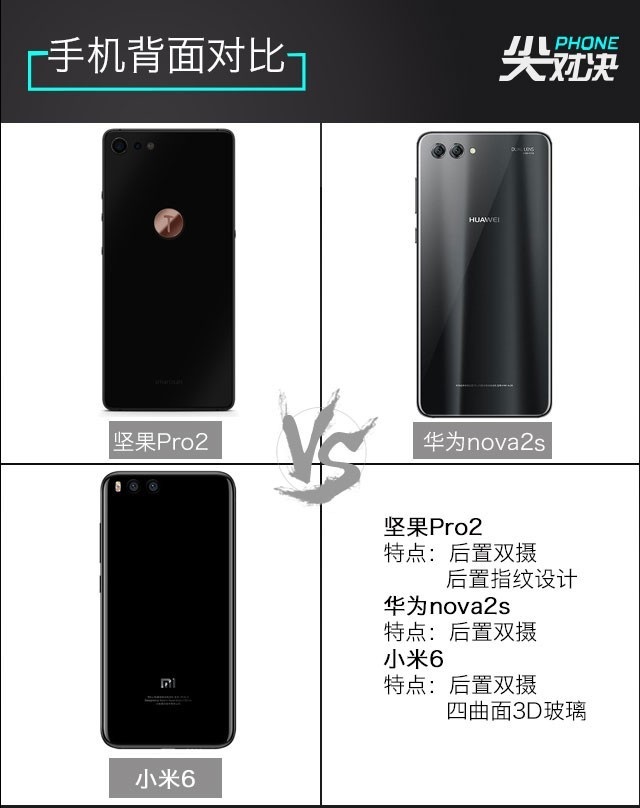 小米6、堅果Pro2、華為Nova2s對比評測 兩千手機你選誰？