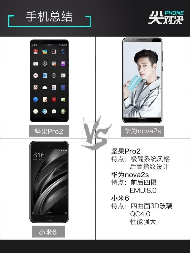 小米6、堅果Pro2、華為Nova2s對比評測 兩千手機(jī)你選誰？