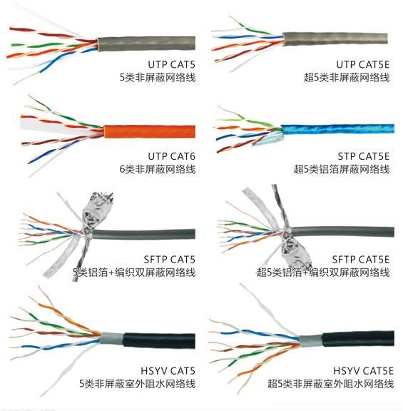 網(wǎng)線對網(wǎng)速影響大嗎？網(wǎng)線的分類與對網(wǎng)速的影響