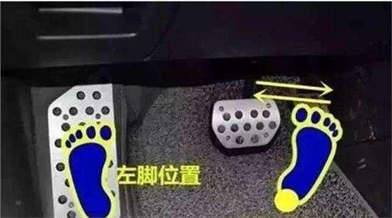 新手必看的12個超實用開車技巧 看完你也可以成為高手！