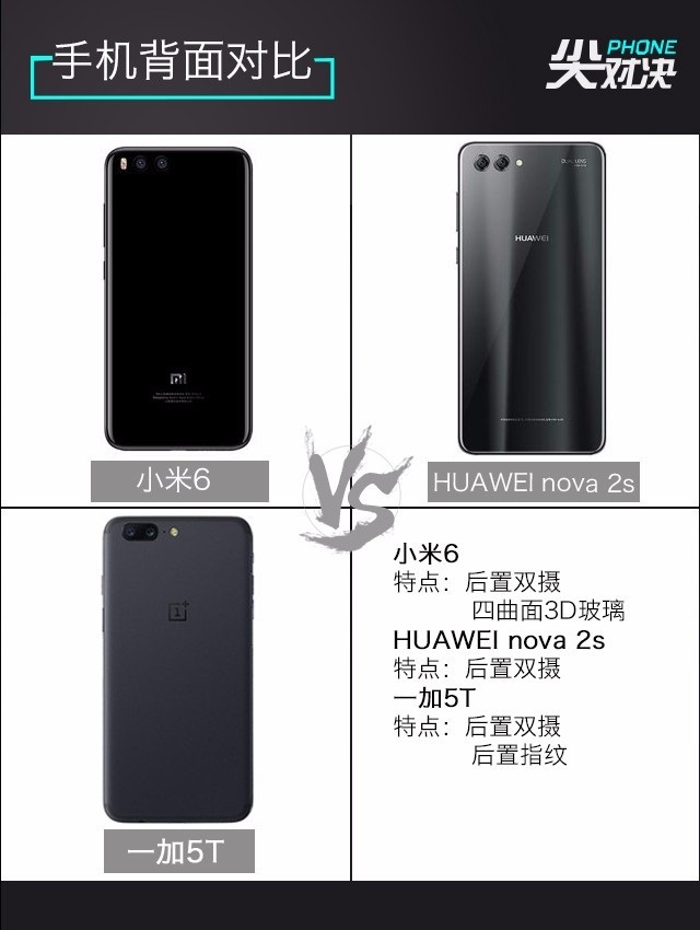 一加5T、華為Nova2s、小米6對比評測 誰更超值？