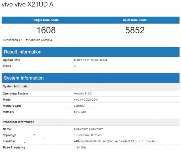 vivo X21現身Geekbench:驍龍660+屏下指紋