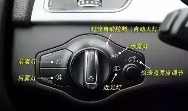 車內按鍵全英文看不懂？史上最全的汽車按鍵功能圖解說明