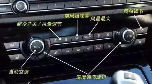 車內按鍵全英文看不懂？史上最全的汽車按鍵功能圖解說明