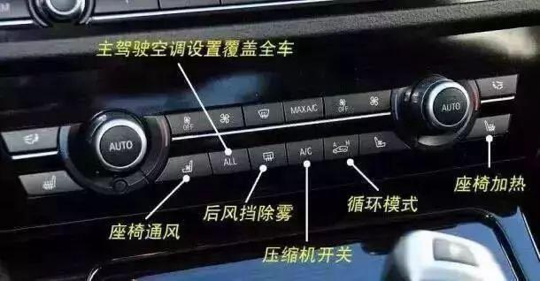 車內按鍵全英文看不懂？史上最全的汽車按鍵功能圖解說明