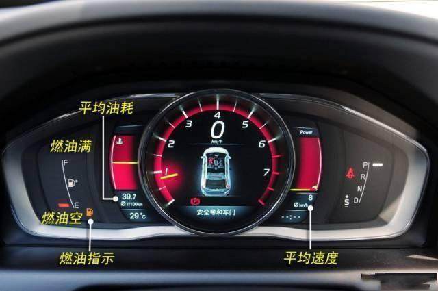 車內按鍵全英文看不懂？史上最全的汽車按鍵功能圖解說明