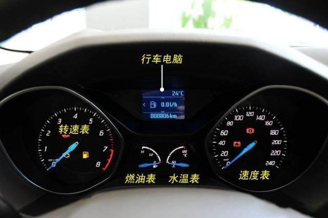 車內按鍵全英文看不懂？史上最全的汽車按鍵功能圖解說明