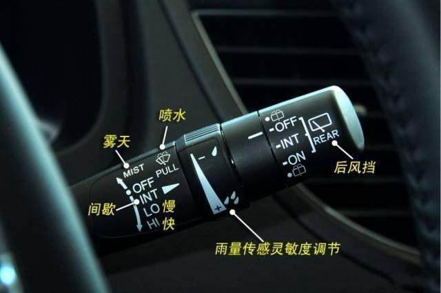 車內按鍵全英文看不懂？史上最全的汽車按鍵功能圖解說明