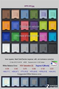 OPPO R15評測：光與影藝術下的慧與實（待審不發） 