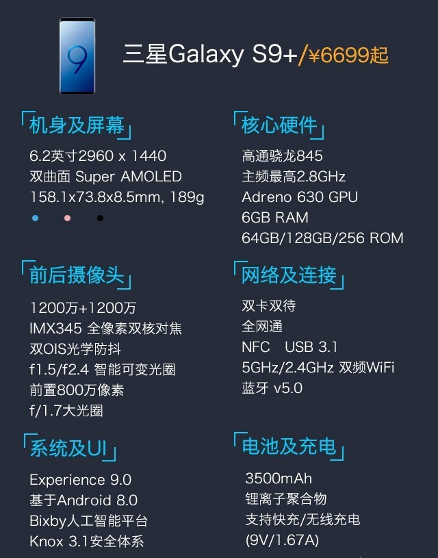 三星Galaxy S9+值得買嗎？詳細的三星S9+評測
