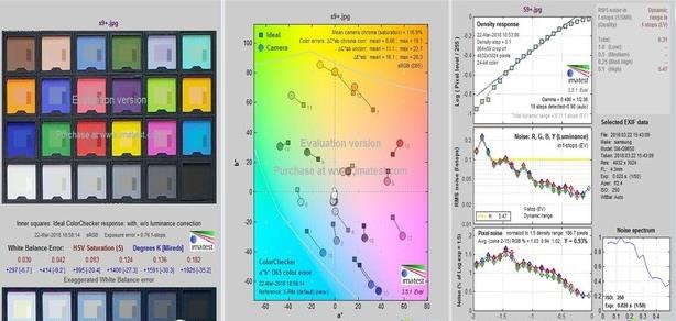 三星Galaxy S9+值得買嗎?詳細的三星S9+評測