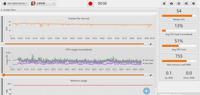 三星Galaxy S9+值得買嗎？詳細(xì)的三星S9+評測