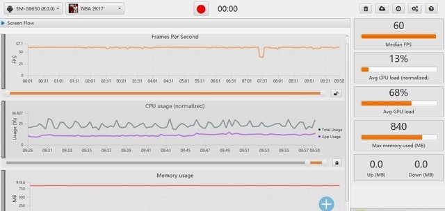 三星Galaxy S9+值得買嗎？詳細(xì)的三星S9+評測
