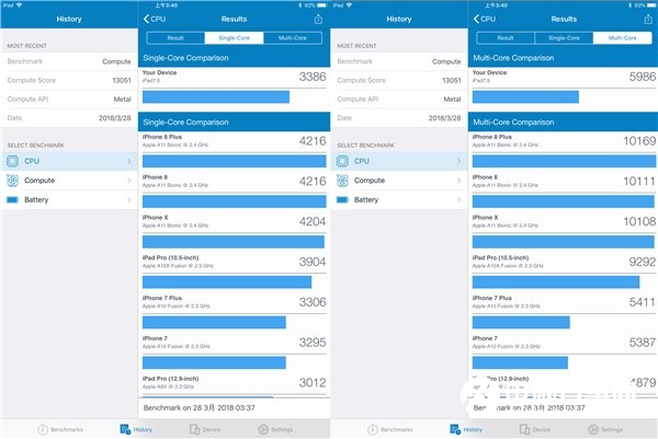 新款9.7英寸iPad跑分多少 新款9.7英寸iPad性能實測