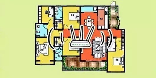 Wi-Fi越用越慢嗎?路由器正確擺放小技巧