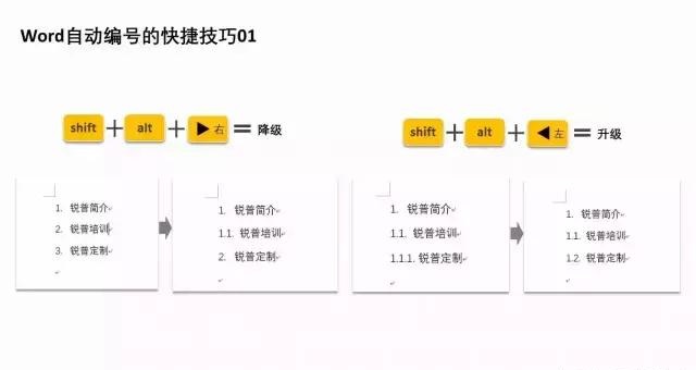 史上最全的Word技巧大全 掌握這些你也能成為Word高手