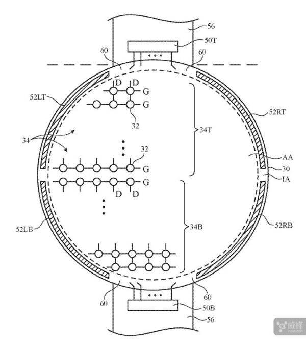專利顯示Apple Watch研發(fā)圓形全面屏表盤：可手勢(shì)操控