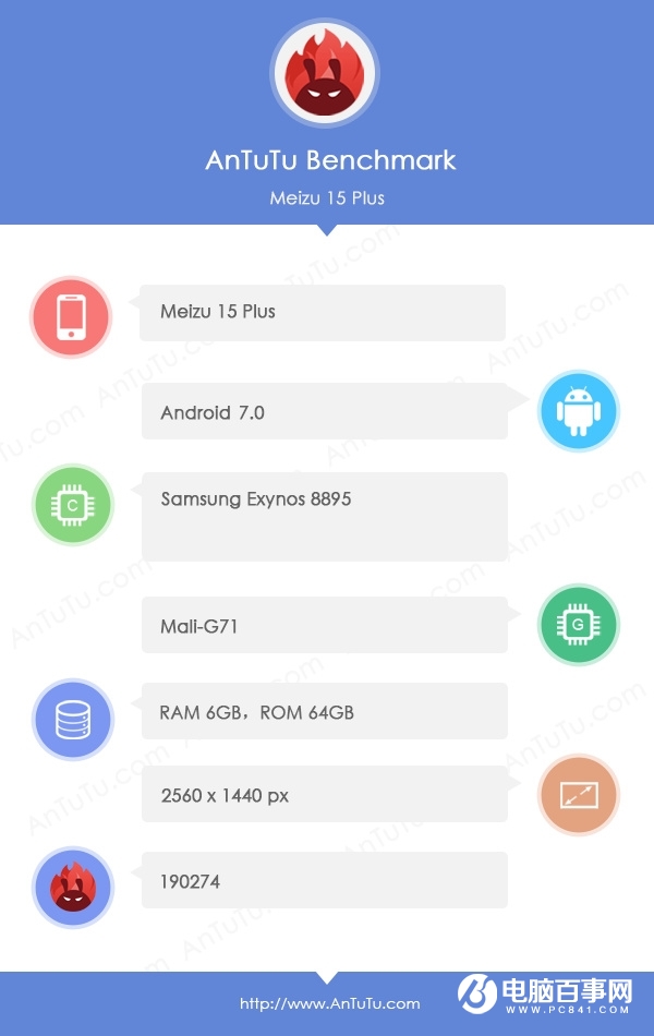 魅族15 Plus配置曝光:Exynos 8895/跑分19萬創紀錄