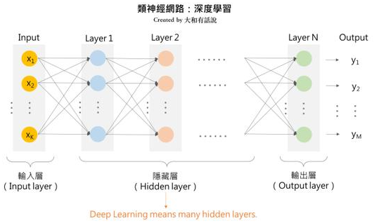 1523934919444027791.png blob.png